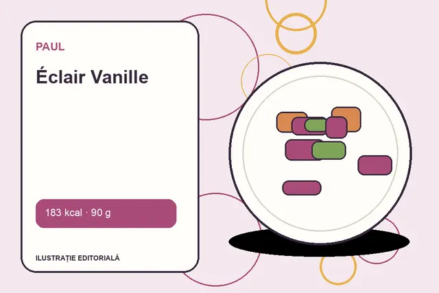 Éclair Vanille de la Paul — ilustrație editorială unică