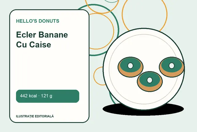 Ecler Banane Cu Caise de la Hello's Donuts — ilustrație editorială unică