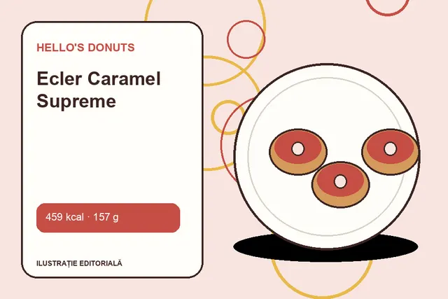 Ecler Caramel Supreme de la Hello's Donuts — ilustrație editorială unică