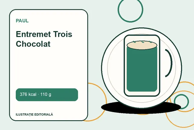Entremet Trois Chocolat de la Paul — ilustrație editorială unică