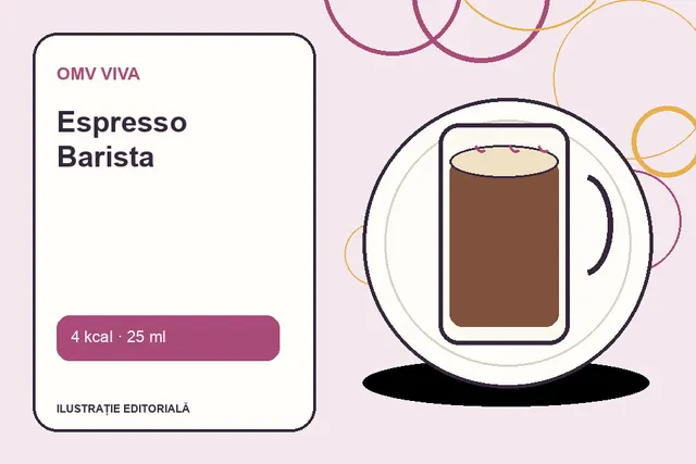 Espresso Barista de la OMV VIVA — ilustrație editorială unică