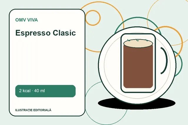 Espresso Clasic de la OMV VIVA — ilustrație editorială unică