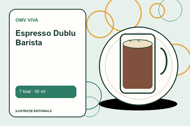 Espresso Dublu Barista de la OMV VIVA — ilustrație editorială unică