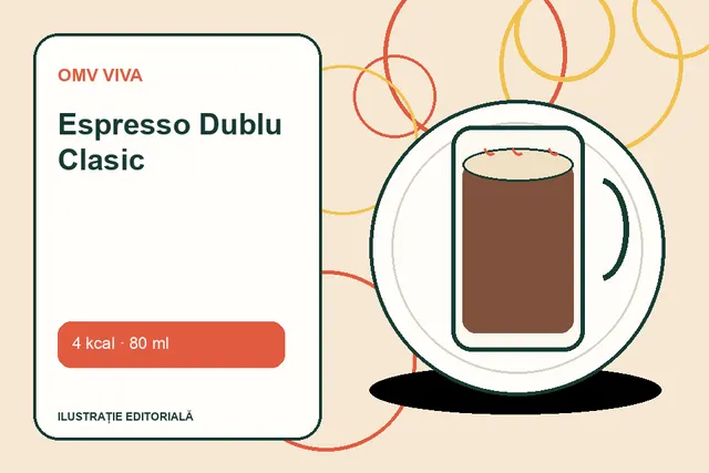 Espresso Dublu Clasic de la OMV VIVA — ilustrație editorială unică