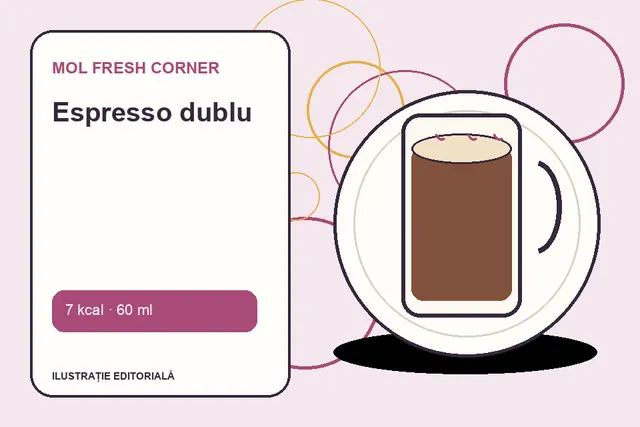Espresso dublu de la MOL Fresh Corner — ilustrație editorială unică