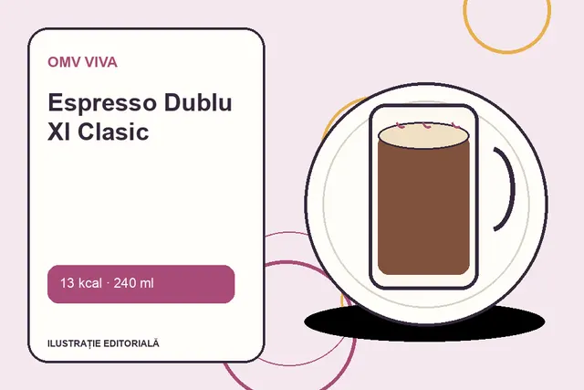 Espresso Dublu Xl Clasic de la OMV VIVA — ilustrație editorială unică