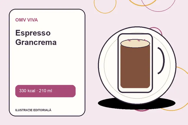Espresso Grancrema de la OMV VIVA — ilustrație editorială unică