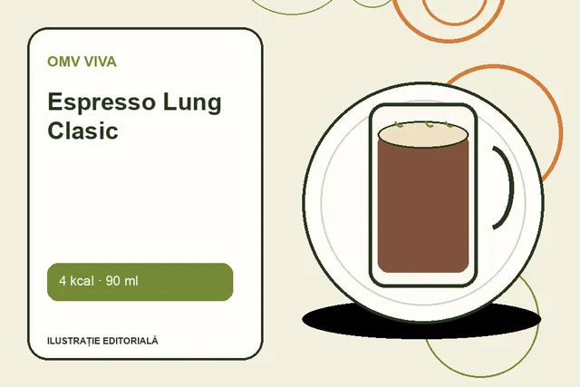 Espresso Lung Clasic de la OMV VIVA — ilustrație editorială unică
