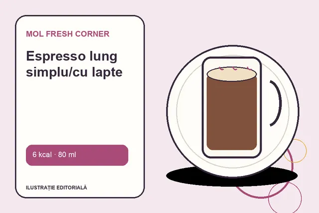 Espresso lung simplu/cu lapte de la MOL Fresh Corner — ilustrație editorială unică