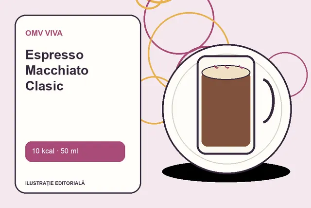 Espresso Macchiato Clasic de la OMV VIVA — ilustrație editorială unică
