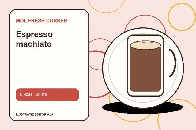 Espresso machiato de la MOL Fresh Corner — ilustrație editorială unică