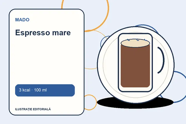 Espresso mare de la MADO — ilustrație editorială unică