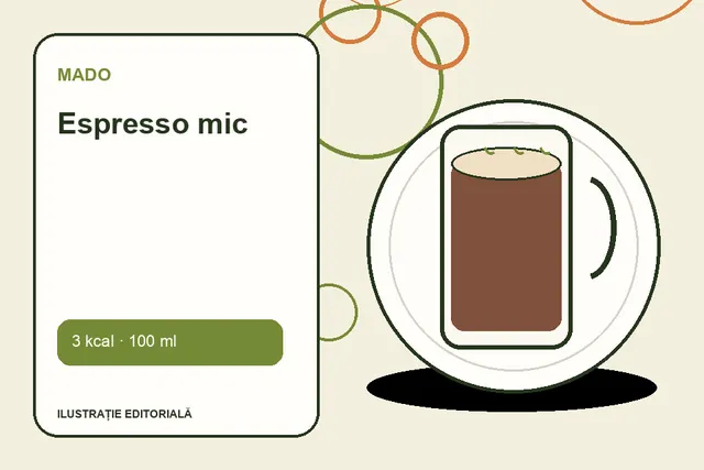 Espresso mic de la MADO — ilustrație editorială unică