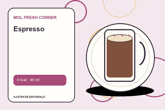 Espresso de la MOL Fresh Corner — ilustrație editorială unică
