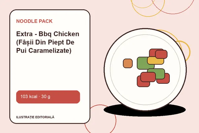 Extra - Bbq Chicken (Fâșii Din Piept De Pui Caramelizate) de la Noodle Pack — ilustrație editorială unică