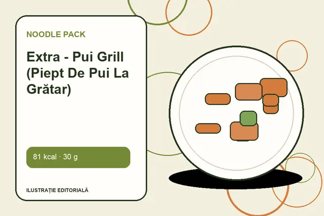 Extra - Pui Grill (Piept De Pui La Grătar) de la Noodle Pack — ilustrație editorială unică