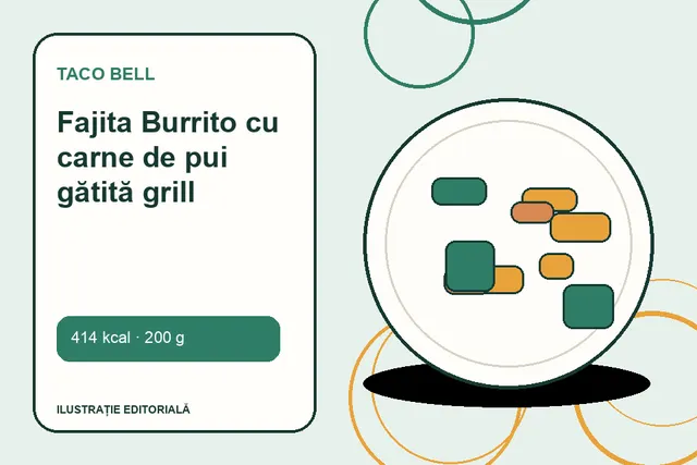 Fajita Burrito cu carne de pui gătită grill de la Taco Bell — ilustrație editorială unică