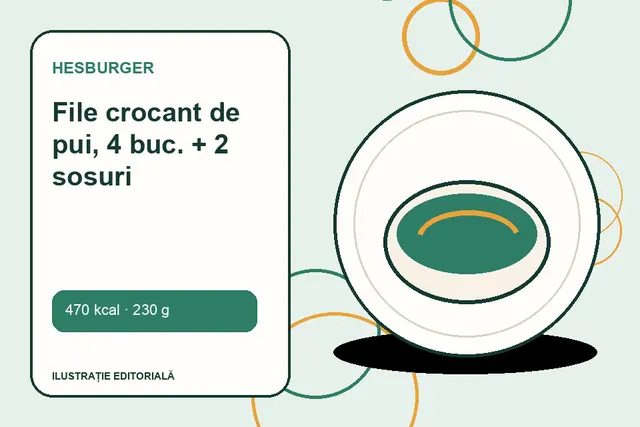 File crocant de pui, 4 buc. + 2 sosuri de la Hesburger — ilustrație editorială unică
