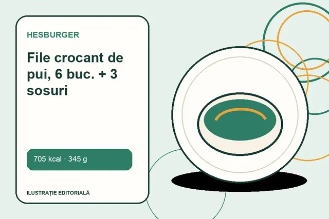 File crocant de pui, 6 buc. + 3 sosuri de la Hesburger — ilustrație editorială unică