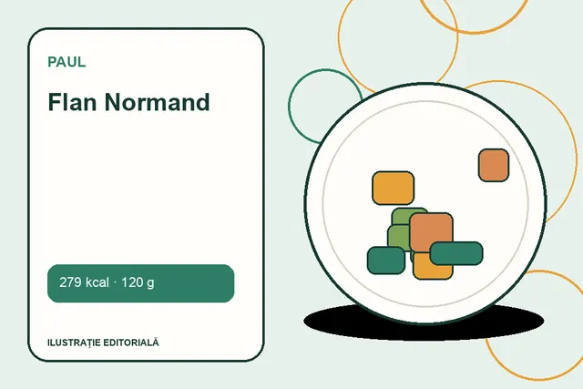 Flan Normand de la Paul — ilustrație editorială unică