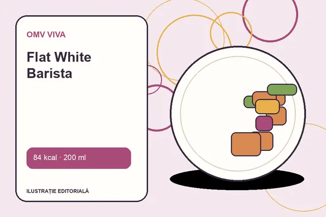 Flat White Barista de la OMV VIVA — ilustrație editorială unică