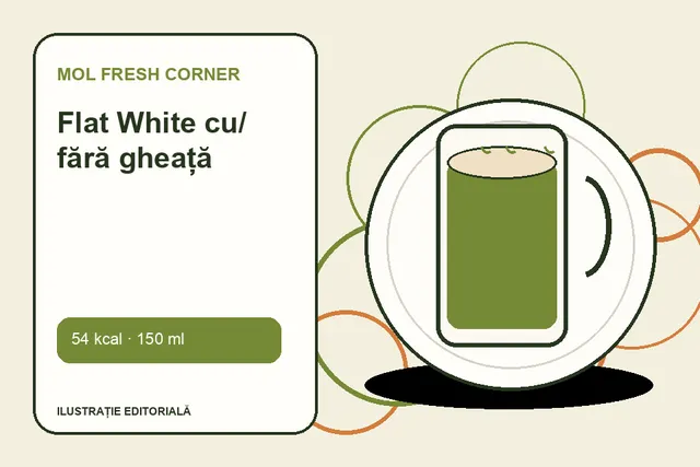 Flat White cu/ fără gheață de la MOL Fresh Corner — ilustrație editorială unică