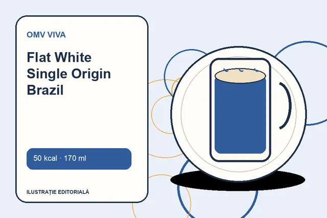 Flat White Single Origin Brazil de la OMV VIVA — ilustrație editorială unică