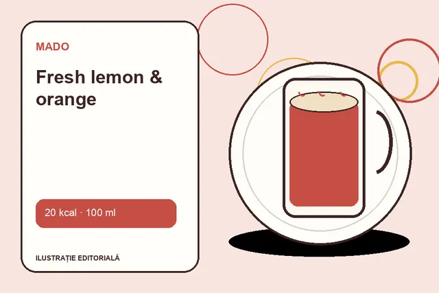 Fresh lemon & orange de la MADO — ilustrație editorială unică