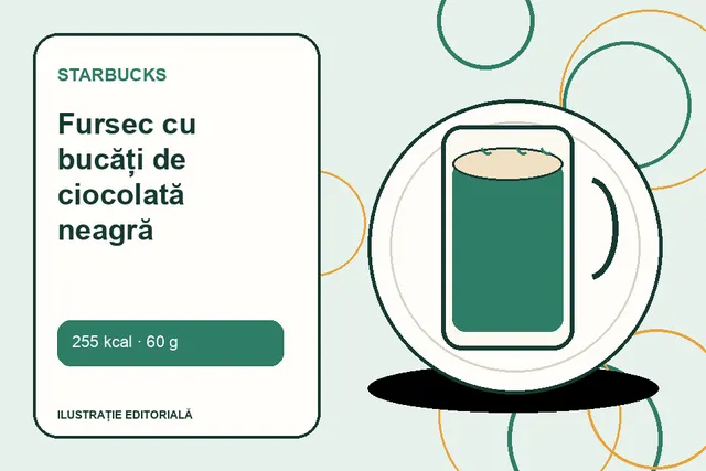 Fursec cu bucăți de ciocolată neagră de la Starbucks — ilustrație editorială unică