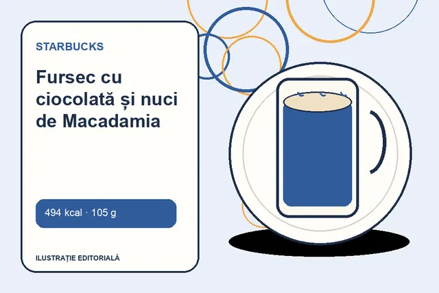 Fursec cu ciocolată și nuci de Macadamia de la Starbucks — ilustrație editorială unică