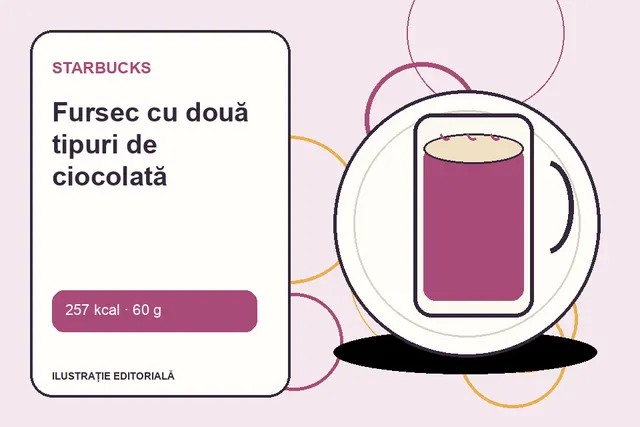 Fursec cu două tipuri de ciocolată de la Starbucks — ilustrație editorială unică