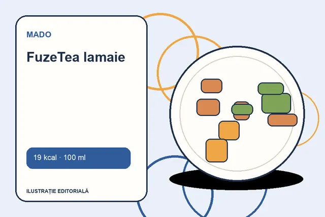FuzeTea lamaie de la MADO — ilustrație editorială unică