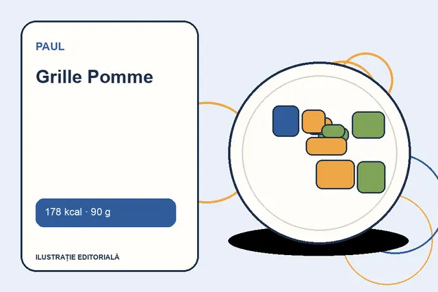 Grille Pomme de la Paul — ilustrație editorială unică