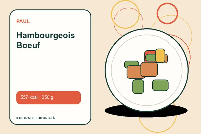 Hambourgeois Boeuf de la Paul — ilustrație editorială unică
