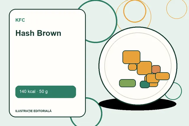 Hash Brown de la KFC — ilustrație editorială unică