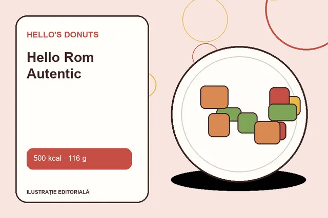 Hello Rom Autentic de la Hello's Donuts — ilustrație editorială unică