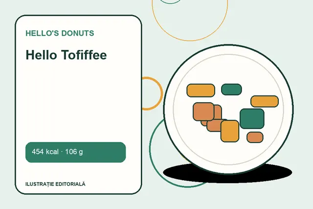 Hello Tofiffee de la Hello's Donuts — ilustrație editorială unică