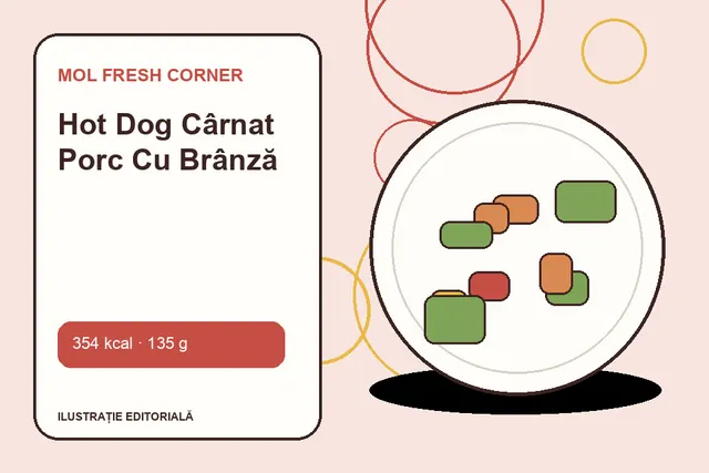 Hot Dog Cârnat Porc Cu Brânză de la MOL Fresh Corner — ilustrație editorială unică