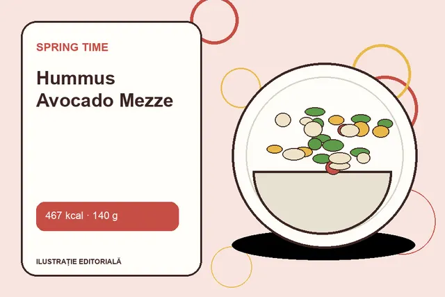 Hummus Avocado Mezze de la Spring Time — ilustrație editorială unică