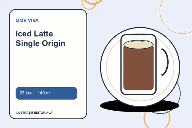 Iced Latte Single Origin de la OMV VIVA — ilustrație editorială unică