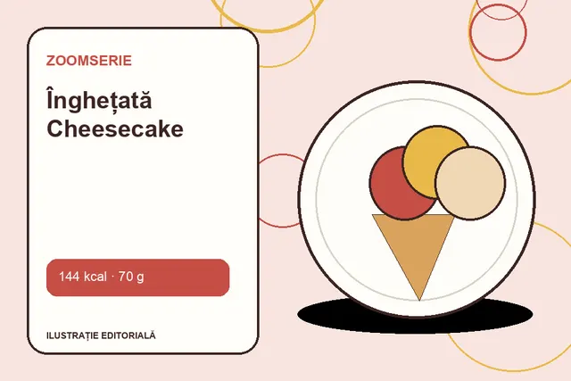 Înghețată Cheesecake de la Zoomserie — ilustrație editorială unică