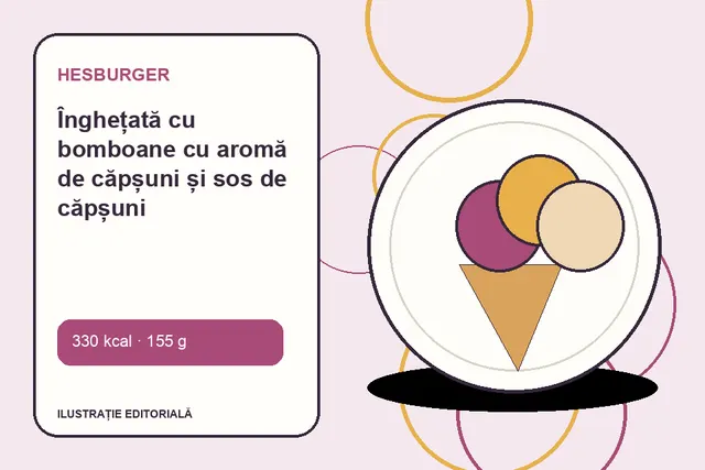 Înghețată cu bomboane cu aromă de căpșuni și sos de căpșuni de la Hesburger — ilustrație editorială unică