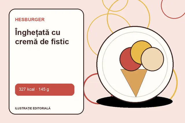 Înghețată cu cremă de fistic de la Hesburger — ilustrație editorială unică