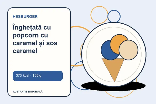 Înghețată cu popcorn cu caramel și sos caramel de la Hesburger — ilustrație editorială unică