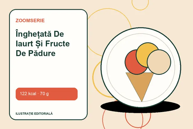 Înghețată De Iaurt Și Fructe De Pădure de la Zoomserie — ilustrație editorială unică