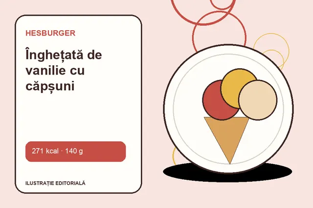 Înghețată de vanilie cu căpșuni de la Hesburger — ilustrație editorială unică