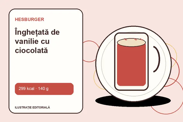 Înghețată de vanilie cu ciocolată de la Hesburger — ilustrație editorială unică