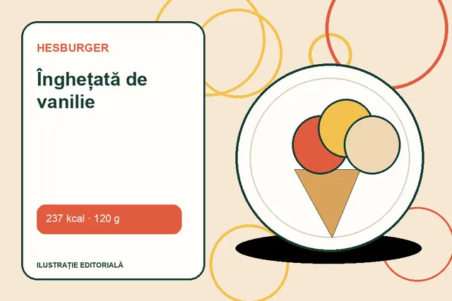 Înghețată de vanilie de la Hesburger — ilustrație editorială unică