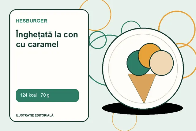 Înghețată la con cu caramel de la Hesburger — ilustrație editorială unică