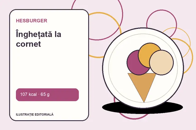 Înghețată la cornet de la Hesburger — ilustrație editorială unică